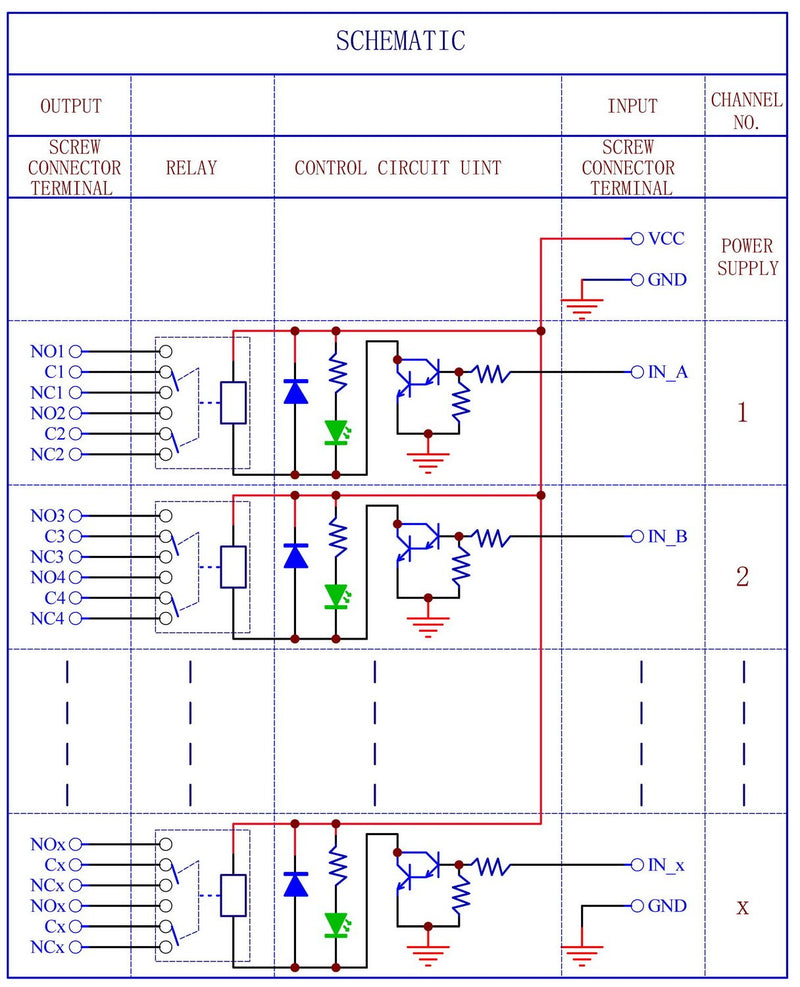 Electronics-Salon 2 DPDT Signal Relay Module Board, DC 5V Version, for Arduino Raspberry-Pi 8051 PIC.