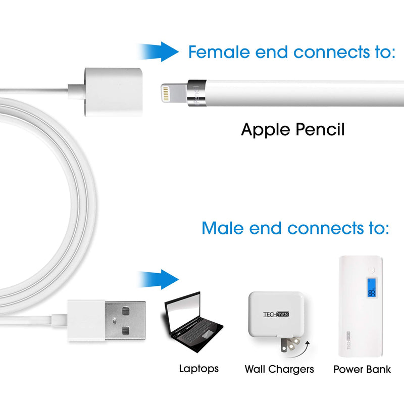 TechMatte Charging Adapter Cable Compatible with Apple Pencil Male to Female Flexible Connector (White-5 Feet)