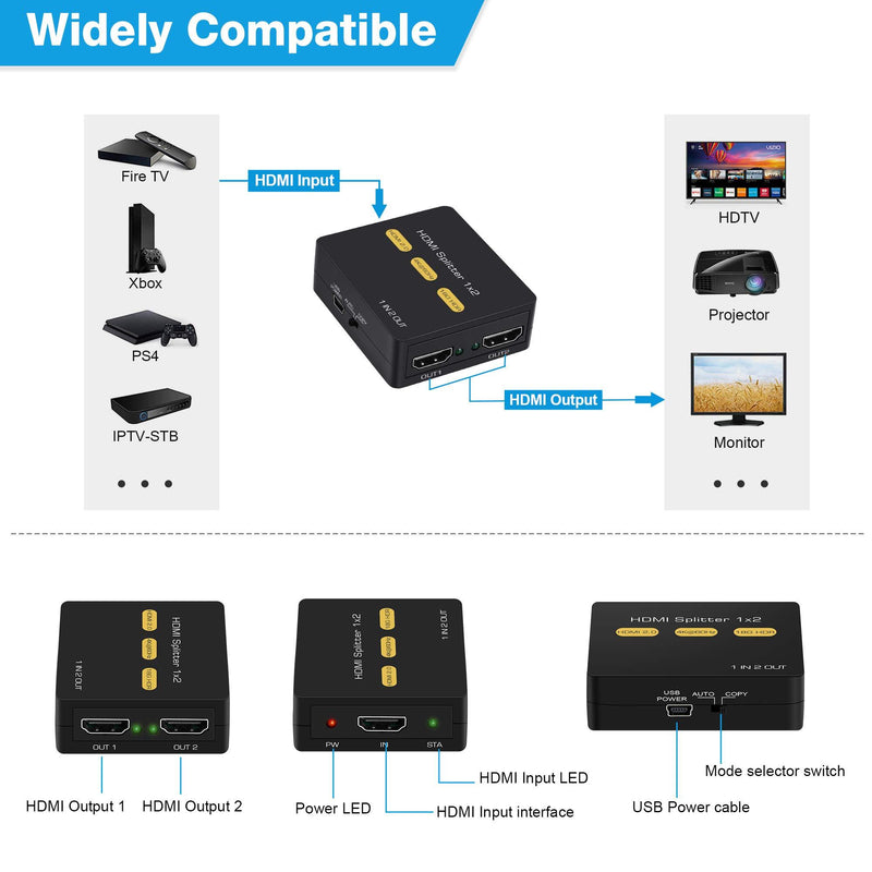 NEWCARE HDMI Splitter 1 in 2 Out, 4K@60Hz 1x2 HDMI Splitter for Dual Monitors Duplicate/Mirror Only, HDMI2.0b Splitter 1 to 2 Amplifier, Support Auto Scaling, HDCP2.2, YUV 4:4:4, HDR, with HDMI Cable