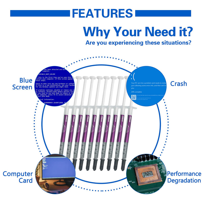 10 Pack HY880 Thermal Paste Kit-5.15 W/MK 1 G/Pcs, High Performance Thermal Compound Paste Grease Heatsink for CPU, Processor, All Cooler Master, Computer, PS4