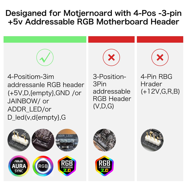 YACSEJAO ARGB Splitter Cable 5V 3Pin Addressable RGB 1 to 4 Splitter Cable with Male Pins for Computer Chassis, CPU Cooler and 5V ARGB Fan