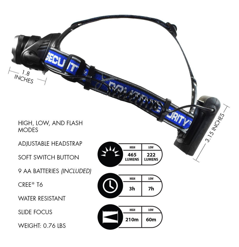 Police Security 99434 Blackout 615 Lumens Rechargeable LED Headlamp