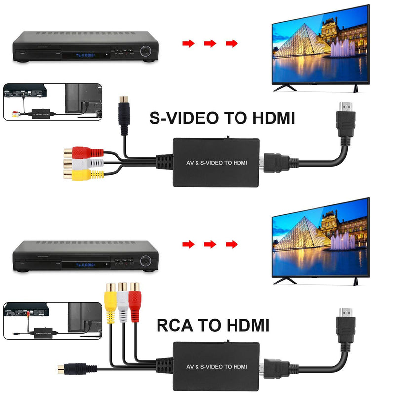 SVideo to HDMI Converter, S-Video and 3RCA CVBS Composite to Audio Video Converter Support 1080P/ 720P Compatible with PC Laptop, Xbox, PS3, DVD Playe (S-Video and 3RCA is Female SVideo and AV to HDMI Converter