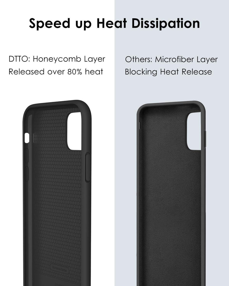 DTTO Compatible with iPhone 11 Pro Case, [Romance Series] Full Covered Silicone Cover [Enhanced Camera and Screen Protection] with Honeycomb Grid Cushion for iPhone 11 Pro 5.8" 2019,Black Black