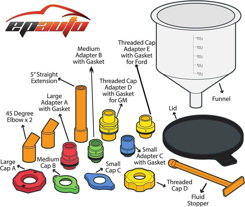 EPAUTO Spill Proof Radiator Coolant Filling Funnel Kit