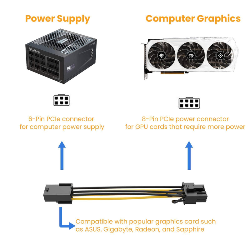 6 Pin to 8 Pin Pcie Adapter Cable, CableCreation 2-Pack 6-pin to 8-pin PCIe Express Power Adapter Cable, 4 Inches / 10CM