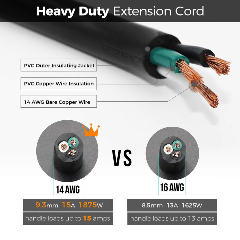 FIRMERST 1875W Heavy Duty Extension Cord 3 Feet 14 AWG 15A Black UL Listed