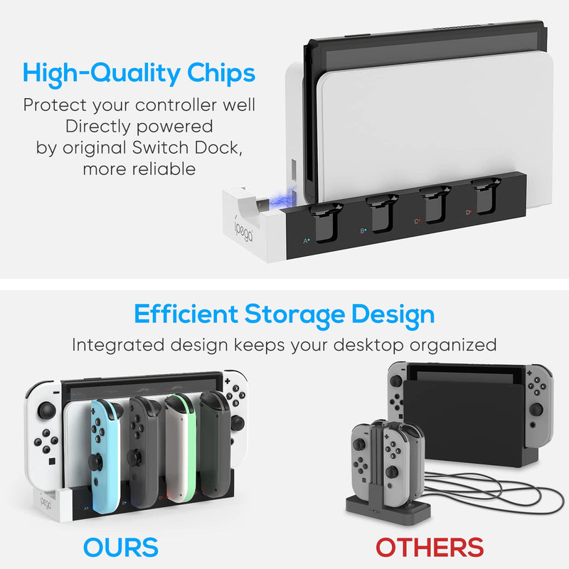 Charging Dock Compatible with Nintendo Switch & Switch OLED Model Joycons, Switch Controller Charger Dock Station for Joycon Charges up to 6pcs, Charging Stand Station for Nintendo Switch/OLED Model Pure white