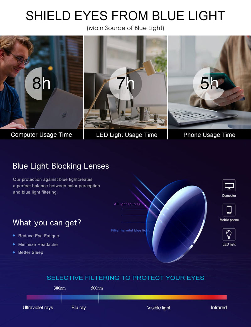 NSSIW Blue Light Blocking Glasses Hexagonal Frame for Women Men, Blue Ray Gaming Glasses with Anti Eye strain and UV Glare A1 Black