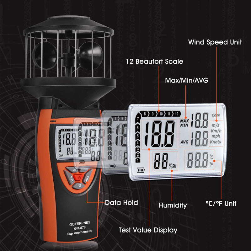 Handheld Anemometer, GR-878 Digital Anemometer Shows Wind Temperature, Air Volume, Wind Speed/Direction with LCD Backlight and Compass for HVAC Weather Monitoring