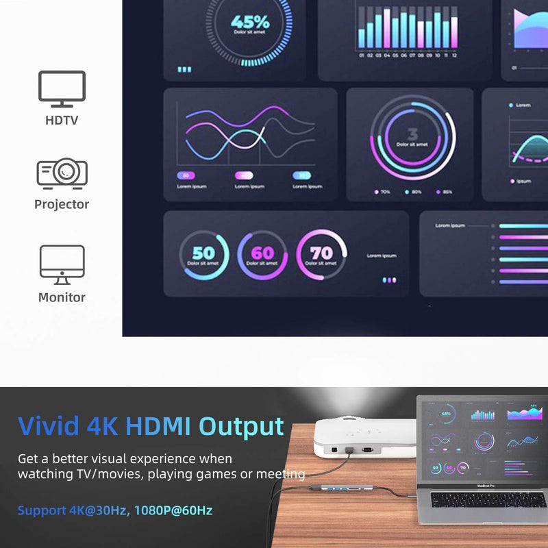 WALNEW USB C Hub, MacBook Pro USB C Adapter, 7-in-1 Type C Hub with 4K USB-C to HDMI, 3 USB 3.0 Ports, SD/TF Card Reader, 100W PD Dock for iPad Pro/ MacBook Pro/Air(Thunderbolt 3)/ Type C Devices Silver