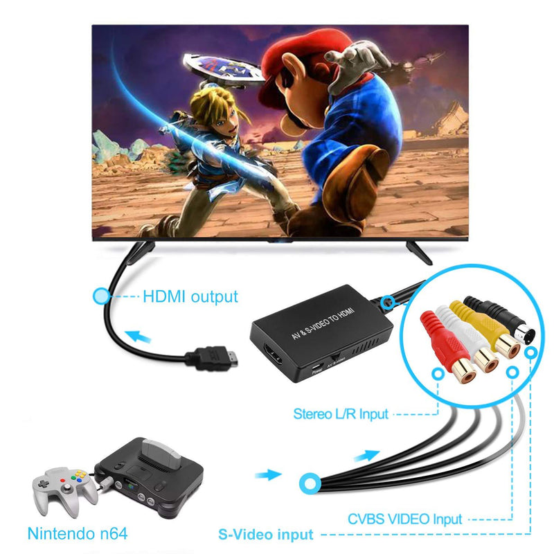SVideo to HDMI Converter, S-Video and 3RCA CVBS Composite to Audio Video Converter Support 1080P/ 720P Compatible with PC Laptop, Xbox, PS3, DVD Playe (S-Video and 3RCA is Female SVideo and AV to HDMI Converter
