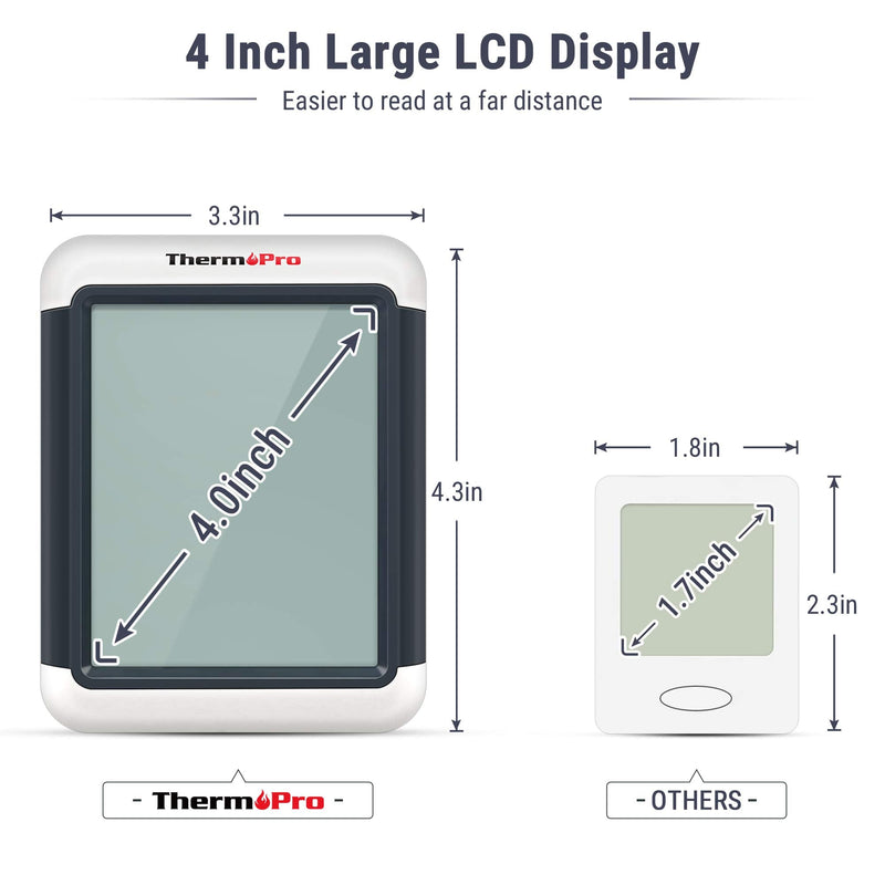 ThermoPro TP55 digital thermo-hygrometer indoor thermometer temperature and humidity measuring device with room climate indicator for room climate control room air monitoring 1