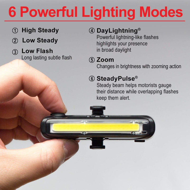 Cygolite Hotrod 110 Lumen Front Light & Hotrod 50 Tail Light USB Rechargeable Bike Light Combo Set
