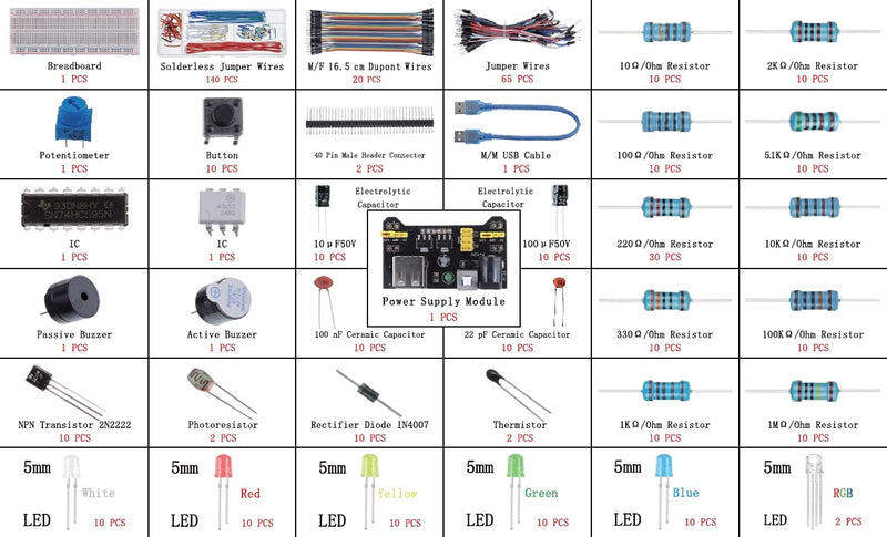 BOJACK 37 values 480 piece electronic components fun kit with power supply module, jumper cable, precision potentiometer, 830 points breadboard, compatible with STM32, Raspberry Pi, Arduino