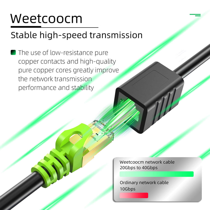 Ethernet Extension Cable 1.5ft,Weetcoocm Network Cat6a Extension Patch Cable RJ45 Cords Shielded Male to Female Connector (1.5FT)