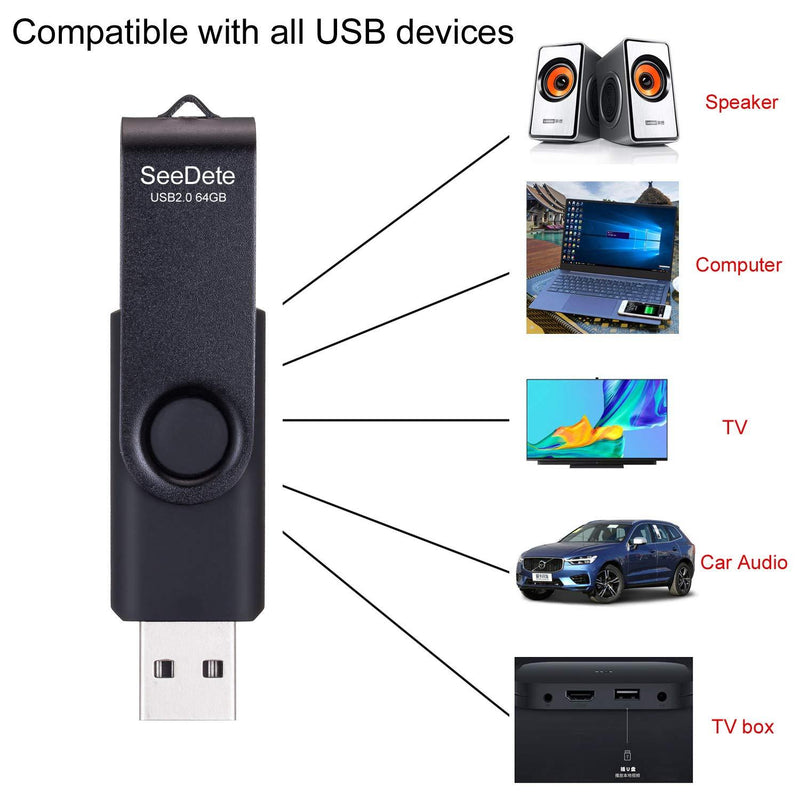 SeeDete 64GB USB Flash Drives, USB Stick, Thumb Drive Rotated Design, Memory Stick with LED Light for External Storage and Backup Data, Jump Drive, 3 Pack 64GB (3 Colors: Black Red Blue) 64GB-3Pack