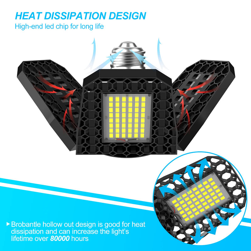 LED Shop Lights 80W LED Garage Lights 3 Leaf garage lights ceiling led Lights for Garage Deformable LED Garage Light with E26 E27 Base Garage Light Bulb for Workshop Basement LED Light Bulb Shop Light 3 Count (Pack of 1)