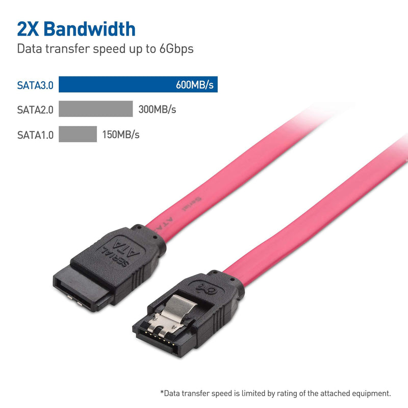 Cable Matters 3-Pack Straight SATA III 6.0 Gbps SATA Cable (SATA 3 Cable) Red - 18 Inches