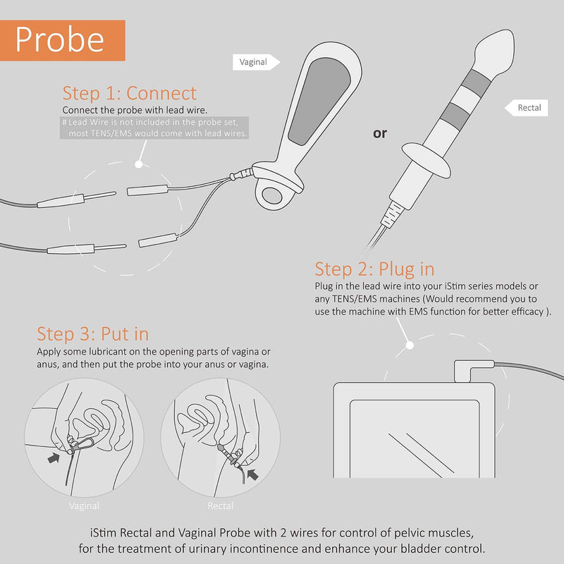 iStim PR-13 Probe for Kegel Exercise, Pelvic Floor Electrical Muscle Stimulation, Incontinence - Compatible with TENS/EMS Anal
