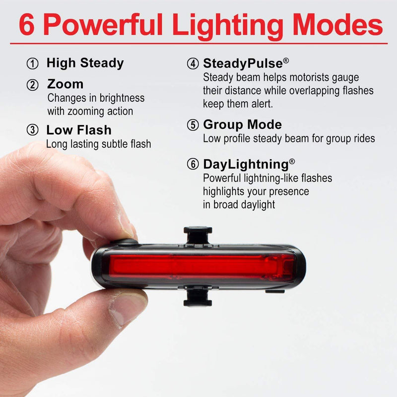 Cygolite Hotrod 110 Lumen Front Light & Hotrod 50 Tail Light USB Rechargeable Bike Light Combo Set
