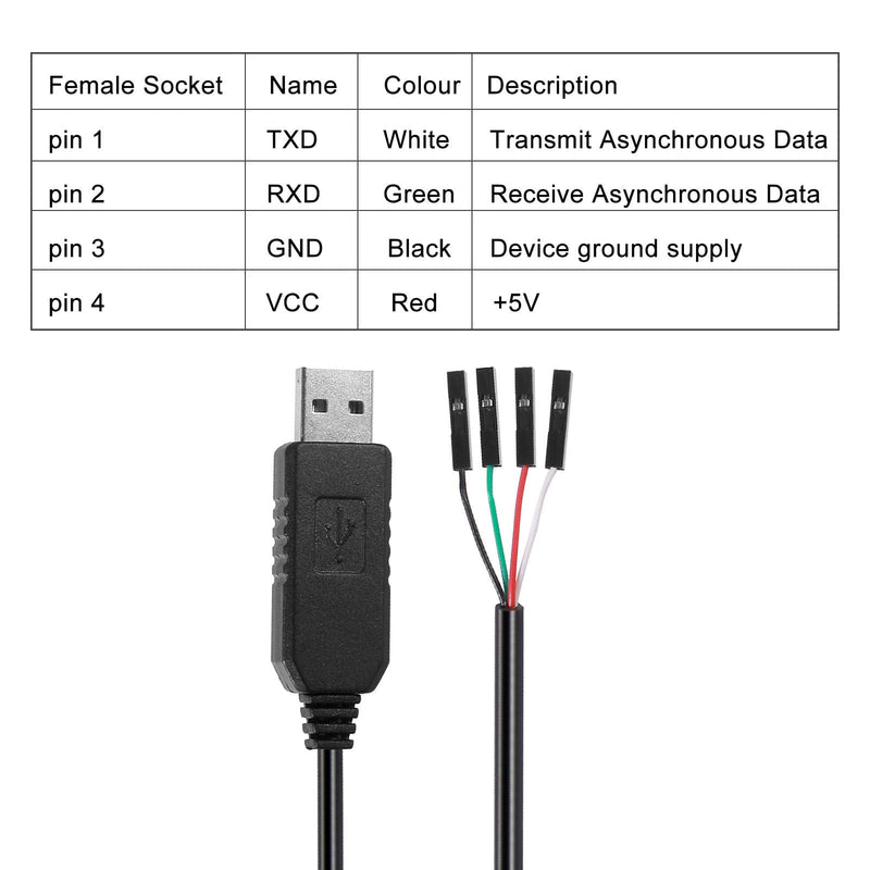 Atnsinc 2Pack PL2303 PL2303HX USB to TTL Serial Adapter 3.3V Debug Cable, USB to RS232 TTL Converter 4 Pin Female Socket Download Cable (PL2303HX Cable)