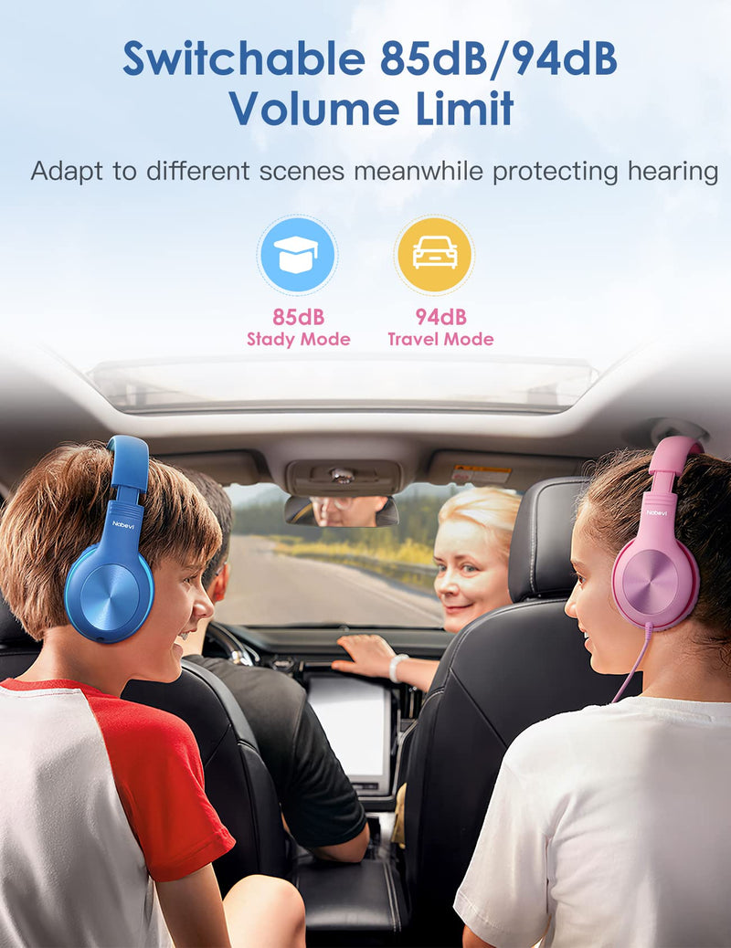 Kids Headphones with Microphone, Over-ear Headphones for Kids with Sharing Function, 85dB/94dB Safe Volume Limit, HD Sound, Headset for On-line Study, School, Travel, Headphone for Children Boys Girls Blue