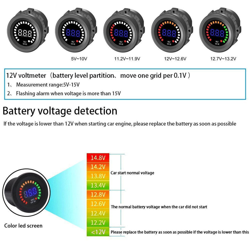 KNACRO 12V Color LED DC Digital Display Voltmeter Panel Waterproof Tester Volt Gauge for Car Motorcycle Truck Boat Marine
