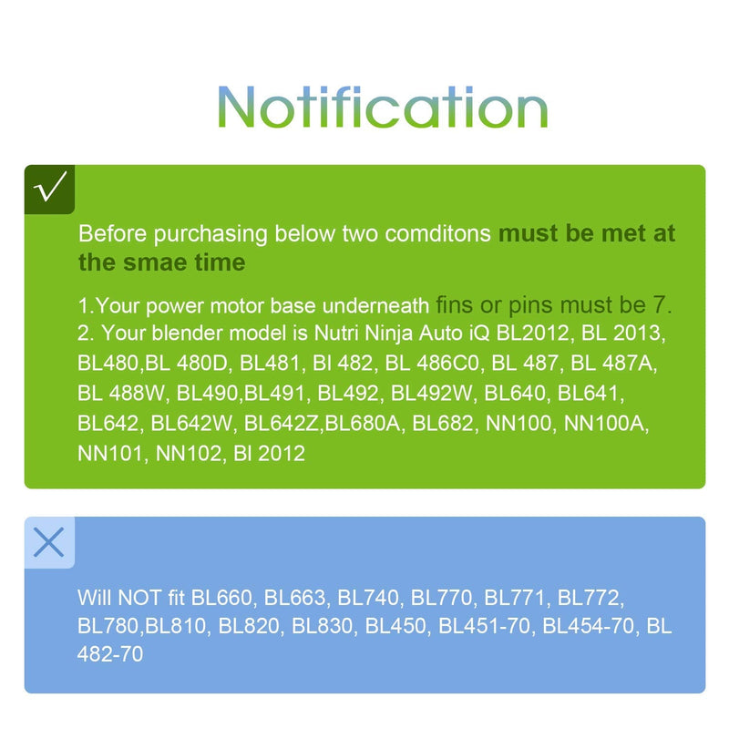 (Pack of 2) Blender Replacement Parts 7 Fins Extractor Blade Assembly with Rubber Gasket Compatible with Nurti Ninja Blenders Auto iQ BL480 BL482 BL642 BL682 NN102