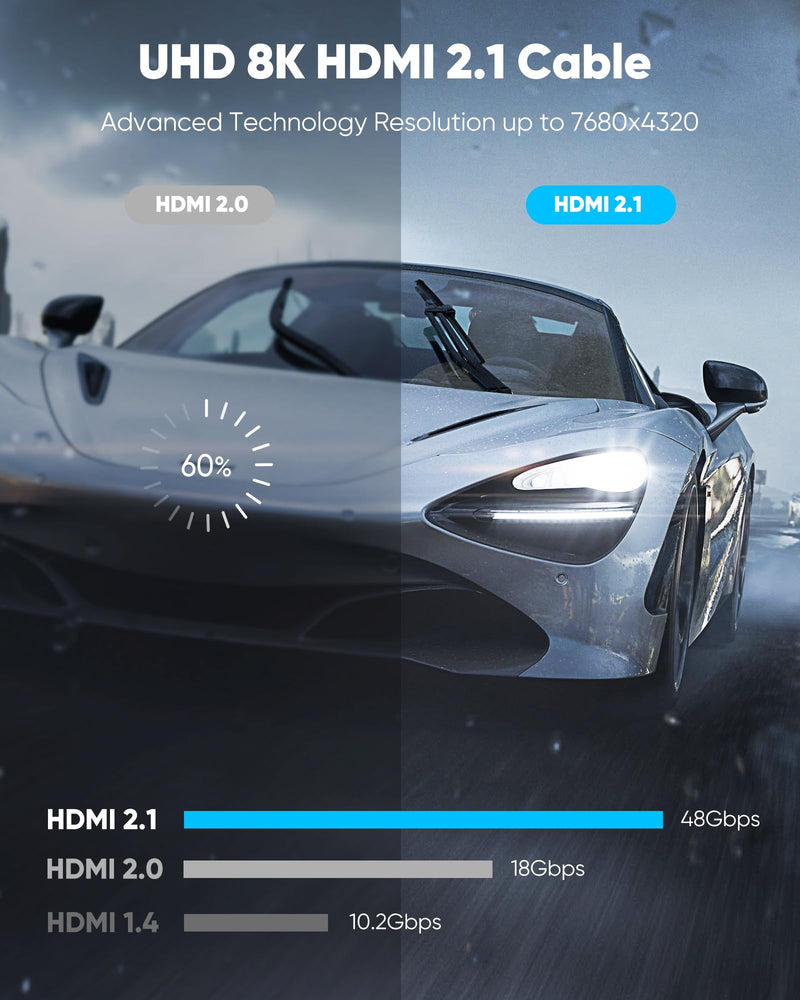 Highwings 10K 8K HDMI Cable 3meter Certified, HDMI 2.1 Cable 48Gbps Ultra High Speed 8K 60Hz 4K 120Hz 7680P eARC HDCP 2.2&2.3 DTS:X Dynamic HDR Dolby Atmos Compatible with PS5 X-BOX HDTV Monitor 3m