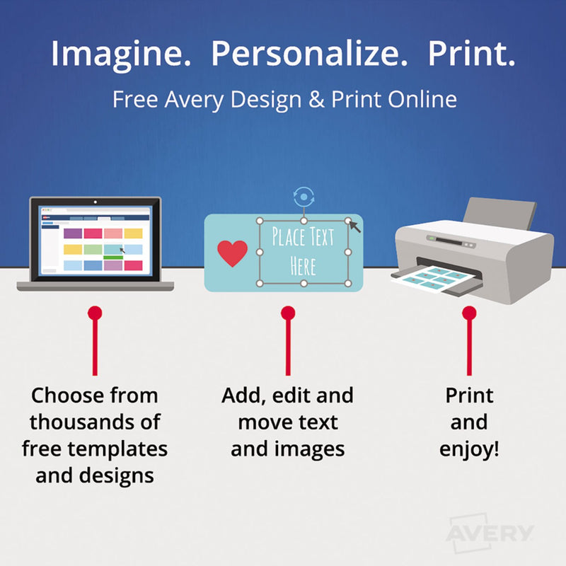 Avery 5195 Laser Labels, Mailing, 2/3-Inch x1-3/4-Inch, 1500/BX White