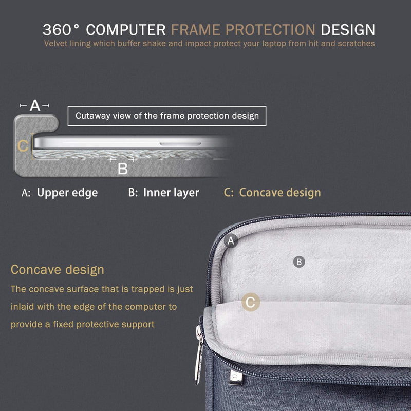 Voova 13 13.3 Inch Laptop Sleeve Case Compatible with MacBook Air/MacBook Pro 13 2012-2020 M1, 13.5 Surface Book/Laptop 3 2, Acer Asus Dell chromebook, Waterproof Computer Bag Cover with Handle, Grey 13 - 13.5 In