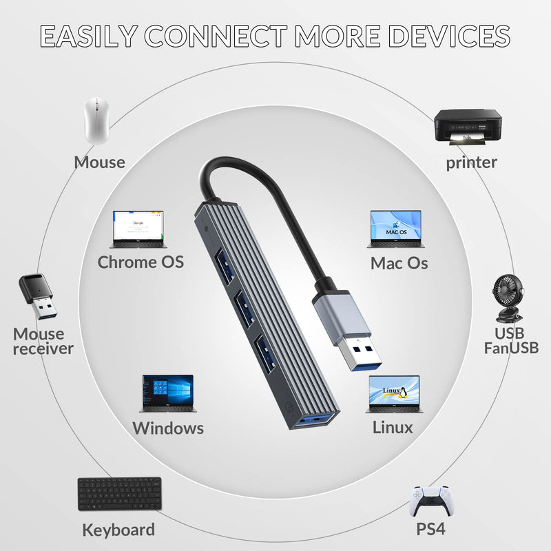 USB Hub for Laptop, SETMSPACE USB Splitter for Laptop Aluminum USB A, Multiple USB Port for Laptop Data Transfer, USB Port Expander for Laptop, PC, PS4