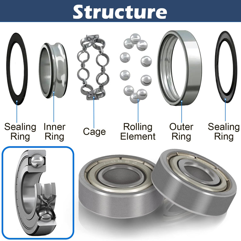 696ZZ 6mm x 15mm x 5mm High Speed Double Shield Deep Groove Miniature Ball Bearing (20pcs)