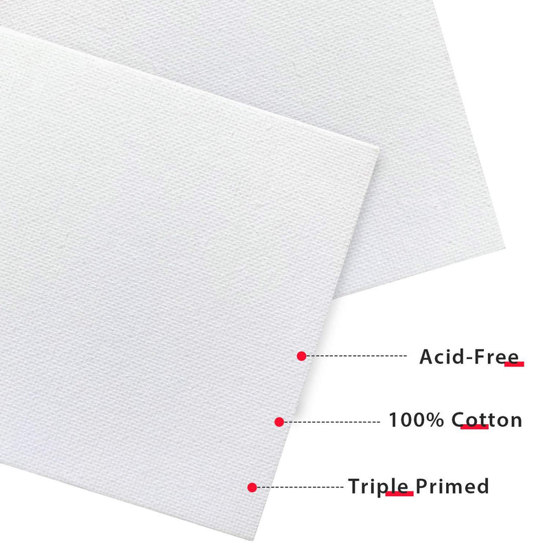 PHOENIX Artist Painting Canvas Panels - 4x4 Inch / 12 Pack - Triple Primed Cotton Canvas Boards for Oil & Acrylic Painting 4"x 4"