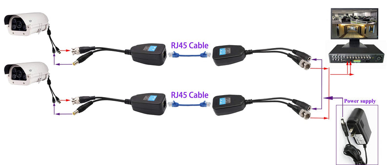 AAOTOKK Video Balun RJ45 to BNC Transceiver Transmitter HD-CVI/TVI/AHD/CVBS with DC Power Connector for 1080P 3MP 4MP 5MP 8MP CCTV Security DVR Surveillance Camera System (4Pairs) 4Pairs