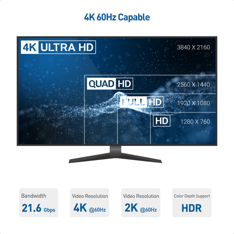 Cable Matters USB C to USB C Monitor Cable 6 ft / 1.8m with 4K 60Hz Video Resolution, 100W Power Delivery, and 5Gbps USB-C 3.1 Gen 1 Data Transfer Black