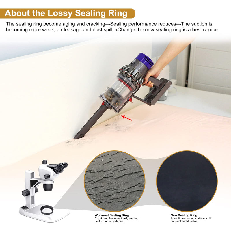 Dust Bin Base Lid Cover Replacement for Dyson V10 SV12 V11 SV14 SV15 Vacuum Cleaner Bin Assembly/Dirt Cup Lid/Dust Bucket Cover/Clear Bin Cover/Dust Box Lid/Dust Collector/Dust Bin Bottom Cap