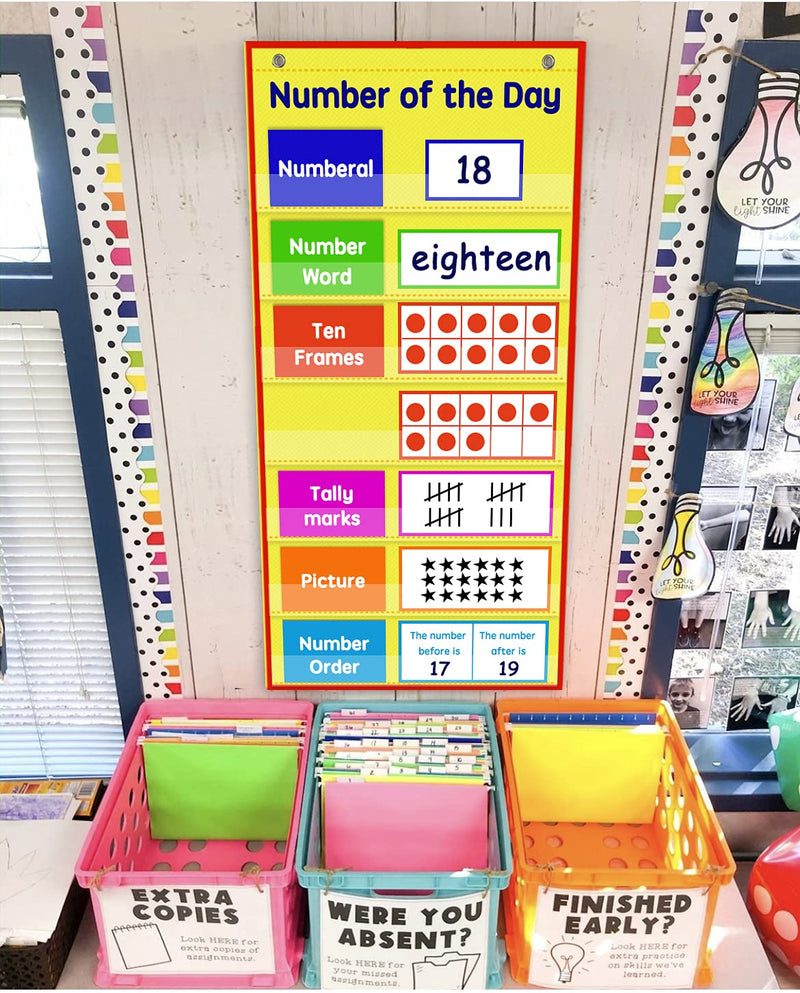 Auchq Math Number of The Day Pocket Chart， Small Math Classroom Pocket Chart with 33 Dry Erase Cards for Home School -Perfect for Compact Spaces (Yellow)