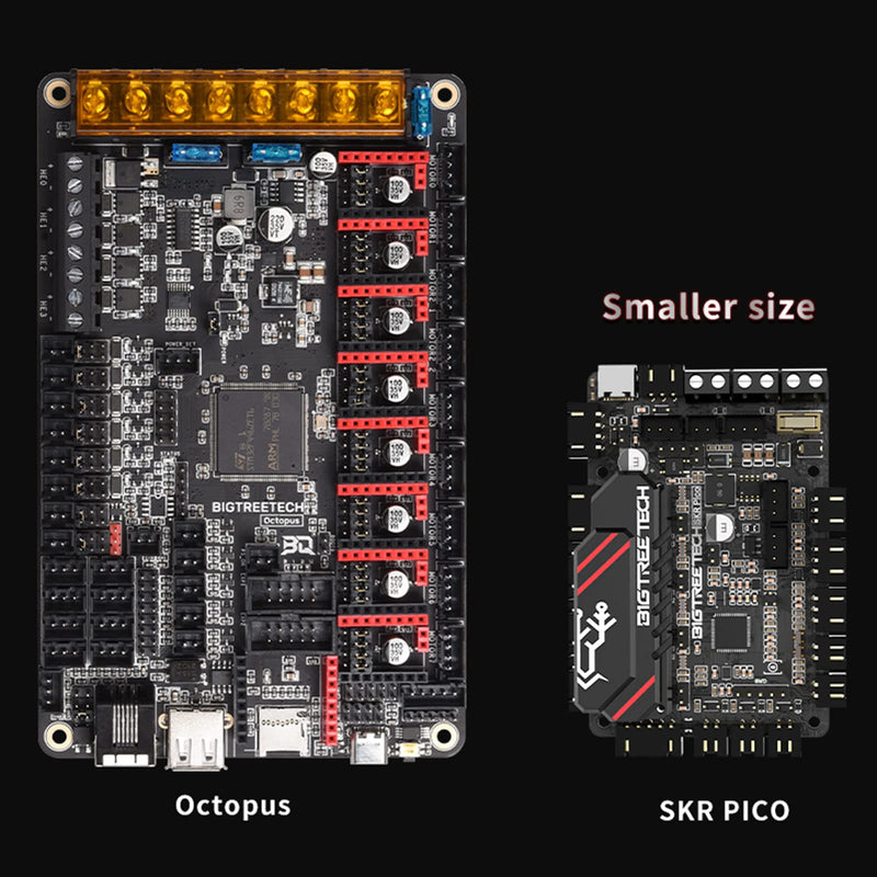BIGTREETECH SKR Pico V1.0 Controller Board Perfectly Compatible with Voron V0 3D Printer, Fits Raspberry Pi Using Kilpper Firmware, Entry-Level 4-axis DIY Motherboard