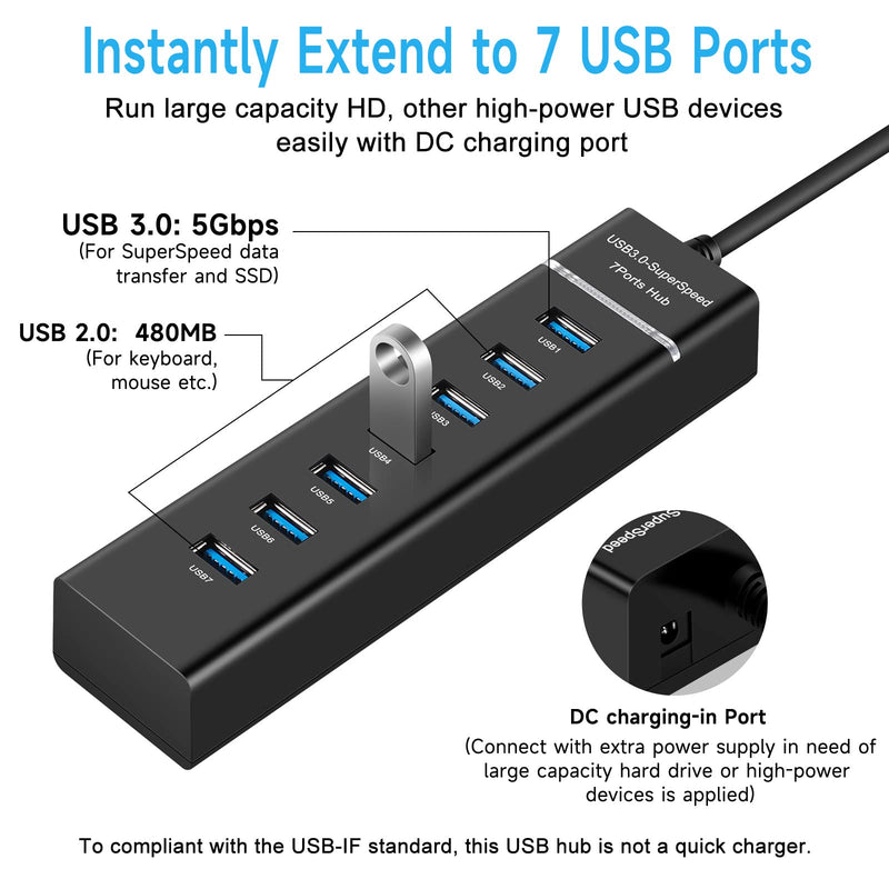 USB Hub3.0, YaimhSound 7-Port USB Extender, USB 3.0, 2.0 Splitter Adapter for Laptop,PC, Keyboard, Mouse, Dell, HP, Lenovo, Mac, Acer, Surface Pro and More USB Devices(1ft)