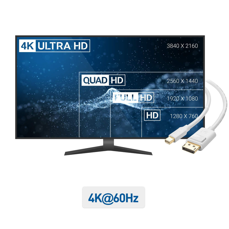 Cable Matters 4K Mini DisplayPort to DisplayPort Cable (DisplayPort to Mini DisplayPort) in White 10 Feet - 4K 60Hz, 2K 144Hz Monitor Support