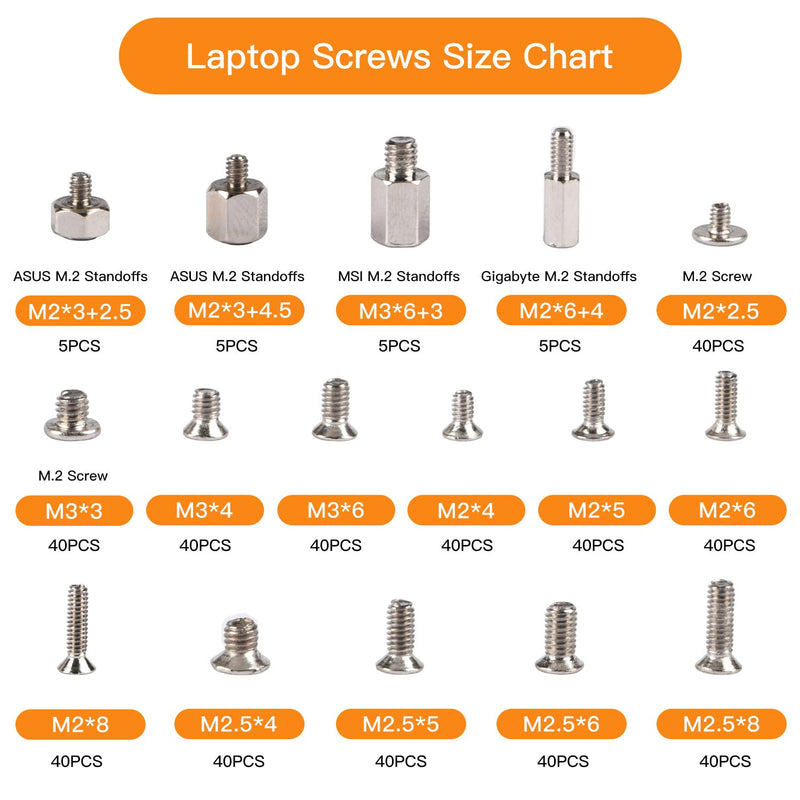 500PCS M.2 SSD Screw Kit, M.2 Standoff and Screw Kit for Asus Gigabyte MSI ASRock Motherboards, M.2 M2.5 M3 SSD Mounting Screws for Asus HP Dell Lenovo MSI Laptop Notebook DIY PC Computer 500PC