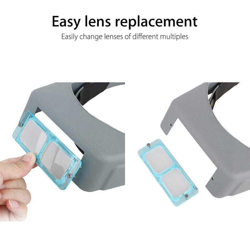 Magnifying Glasses Jewelry Loupes Headband Magnifier 1.5X 2X 2.5X 3.5X Double Lens Head Mounted Reading Magnifier Glasses Watchmaking Handsfree Binocular Magnifier Watch Repair Tool Eye Magnifying