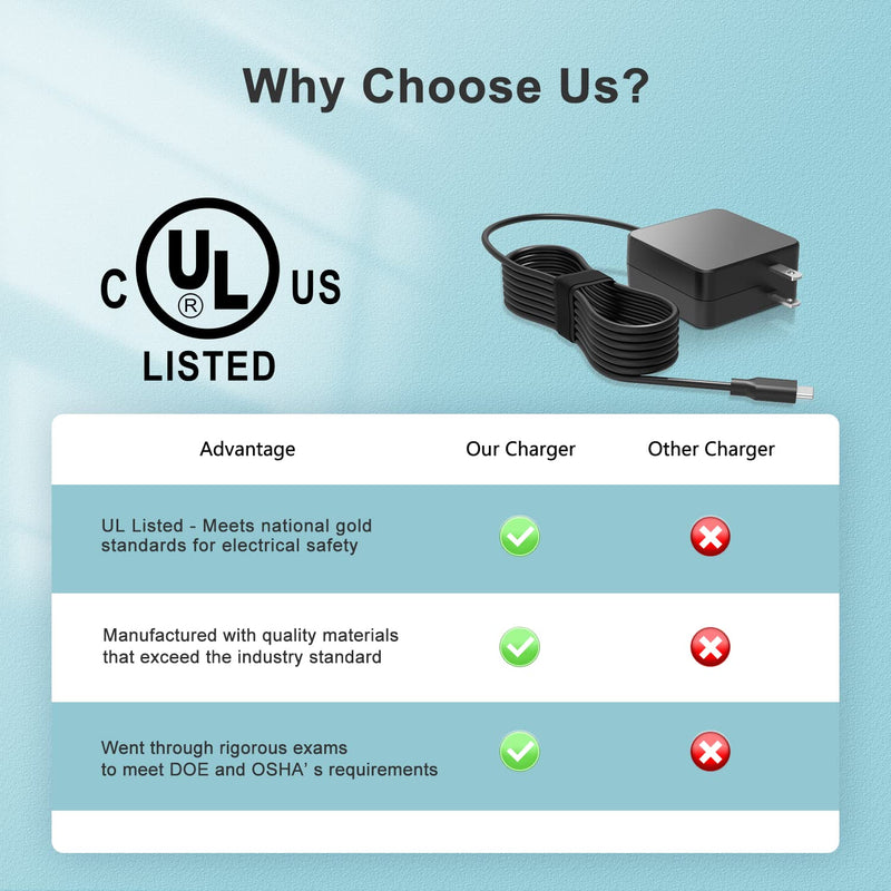 7.5Ft USB C Charger Fit for Samsung Chromebook Laptop - (Compatible with All 45W 30W Type C)