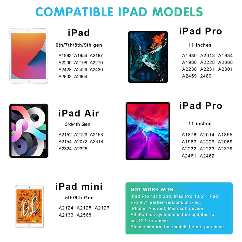 Stylus Pencil for iPad 9th Generation, Active Pen with Palm Rejection Compatible with (2018-2021) Apple iPad 9th 8th 7th Gen/iPad Pro 11 & 12.9 inches/iPad Air 4th Gen/iPad Mini 6th Gen (Cyan) Cyan