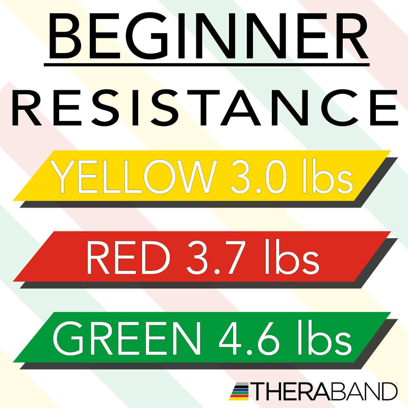 TheraBand 20380 Non-Latex Exercise Band Active Recovery Kits, Yellow/Red/Green - Beginner Set