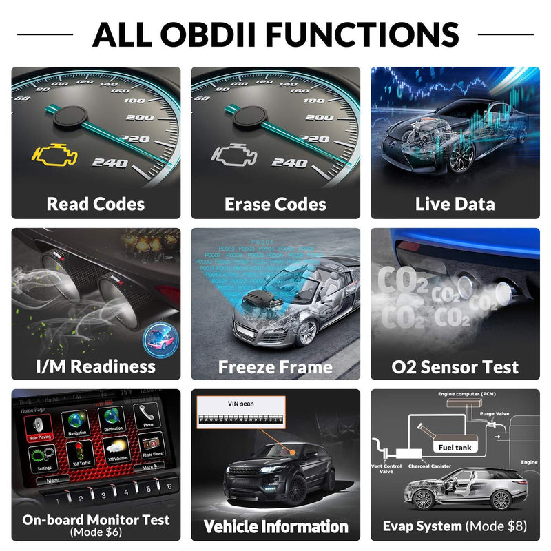 EDIAG Car OBD2 Scanner YA-101 Car Code Reader for Check Engine Light,O2 Sensor,EVAP Test, On-Board Monitor Test,Smog Check,Code Reader OBD2 Diagnostic Scan Tool for All OBD2 Protocol Cars Since 1996