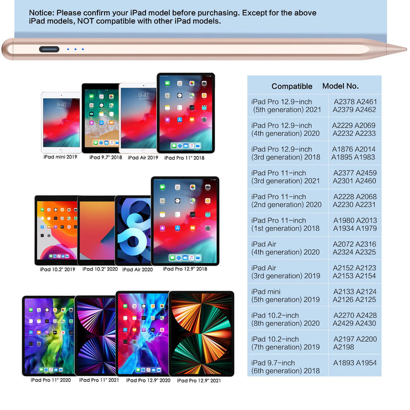 Stylus Pen for iPad, Palm Rejection iPad Pencil for iPad Pro 2021 11/12.9 Inch(2018-2021), iPad 8th Generation, iPad 7/6th, Tip Tilt Sensitivity Magnetic Stylus Pen, Rosegold
