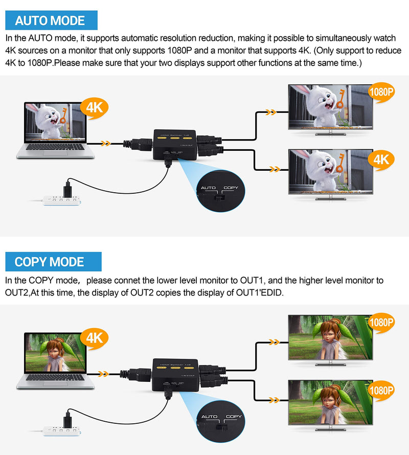 NEWCARE HDMI Splitter 1 in 2 Out, 4K@60Hz 1x2 HDMI Splitter for Dual Monitors Duplicate/Mirror Only, HDMI2.0b Splitter 1 to 2 Amplifier, Support Auto Scaling, HDCP2.2, YUV 4:4:4, HDR, with HDMI Cable